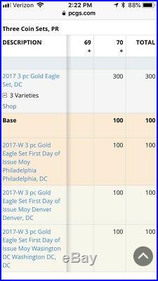 2017-W 3 pc Gold Eagle Set First Day of Issue Moy Philadelphia Philadelphia, DC